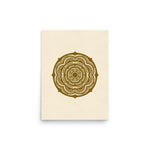 Wall Art Posters | High Quality Posters | Bivid Creative Co.