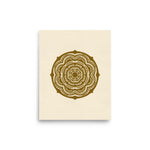 Wall Art Posters | High Quality Posters | Bivid Creative Co.